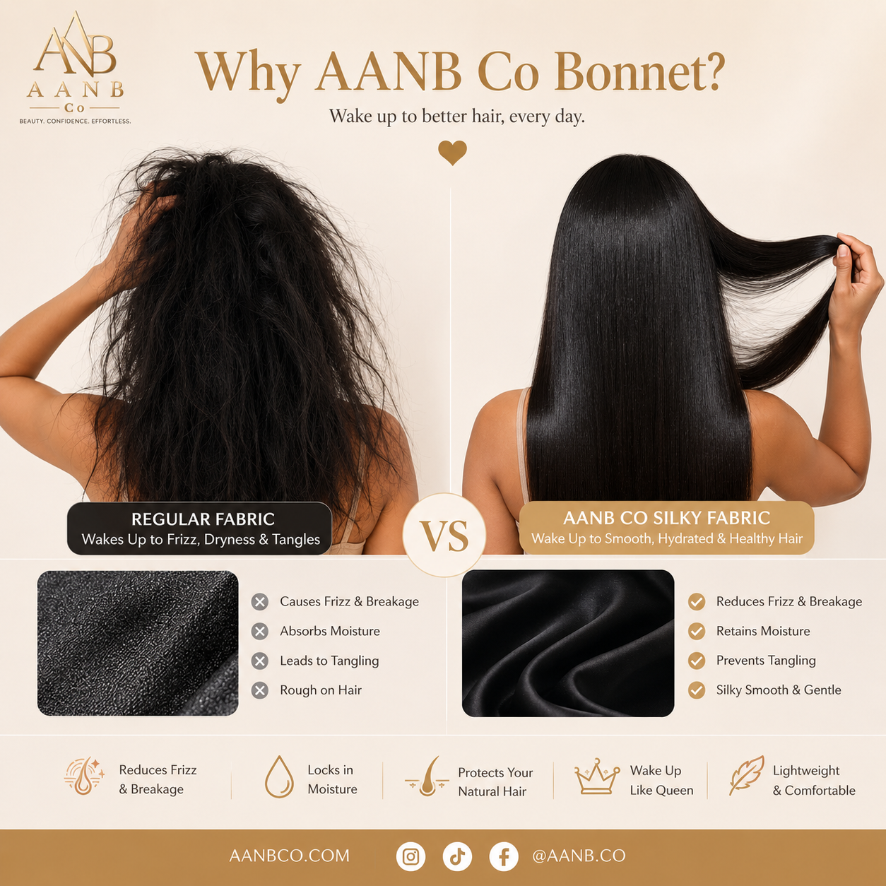AANB Co™ Silk Bonnet